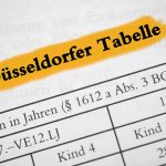 Düsseldorfer Tabelle 2026: Das gilt jetzt zum Selbstbehalt beim Unterhalt